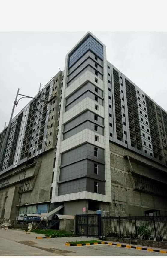 Commercial Faisal Town